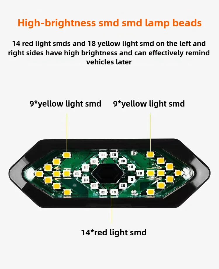 SignalX