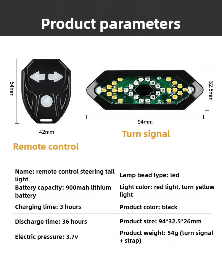 SignalX