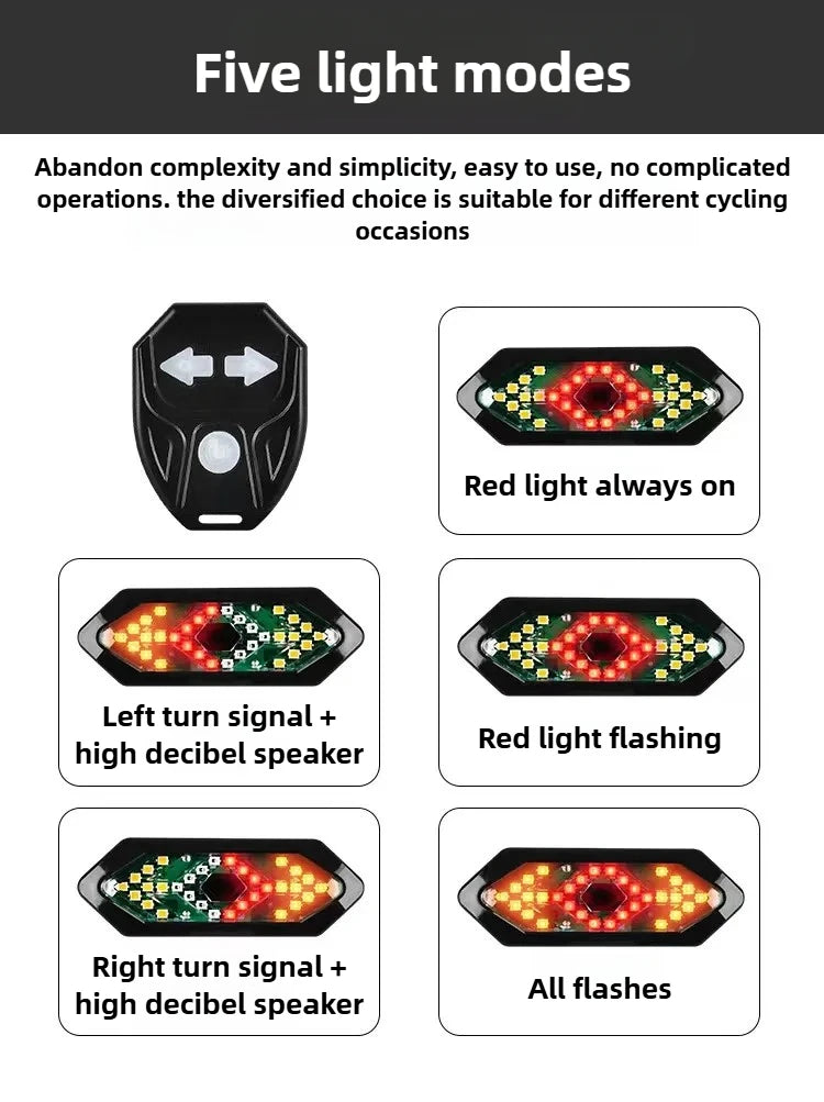SignalX